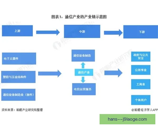 一文读懂英超焦点大战本周赛场热点全景解析走势与看点前瞻深度