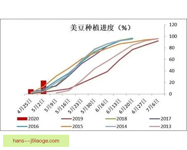 英超赛季中期数据对最终积分排名影响的实证分析研究关联性探讨模型